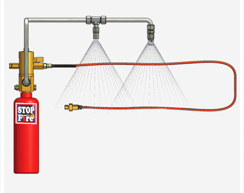 Welcome to CapitalFire.com - Fire Safety Extinguishers and Equipments